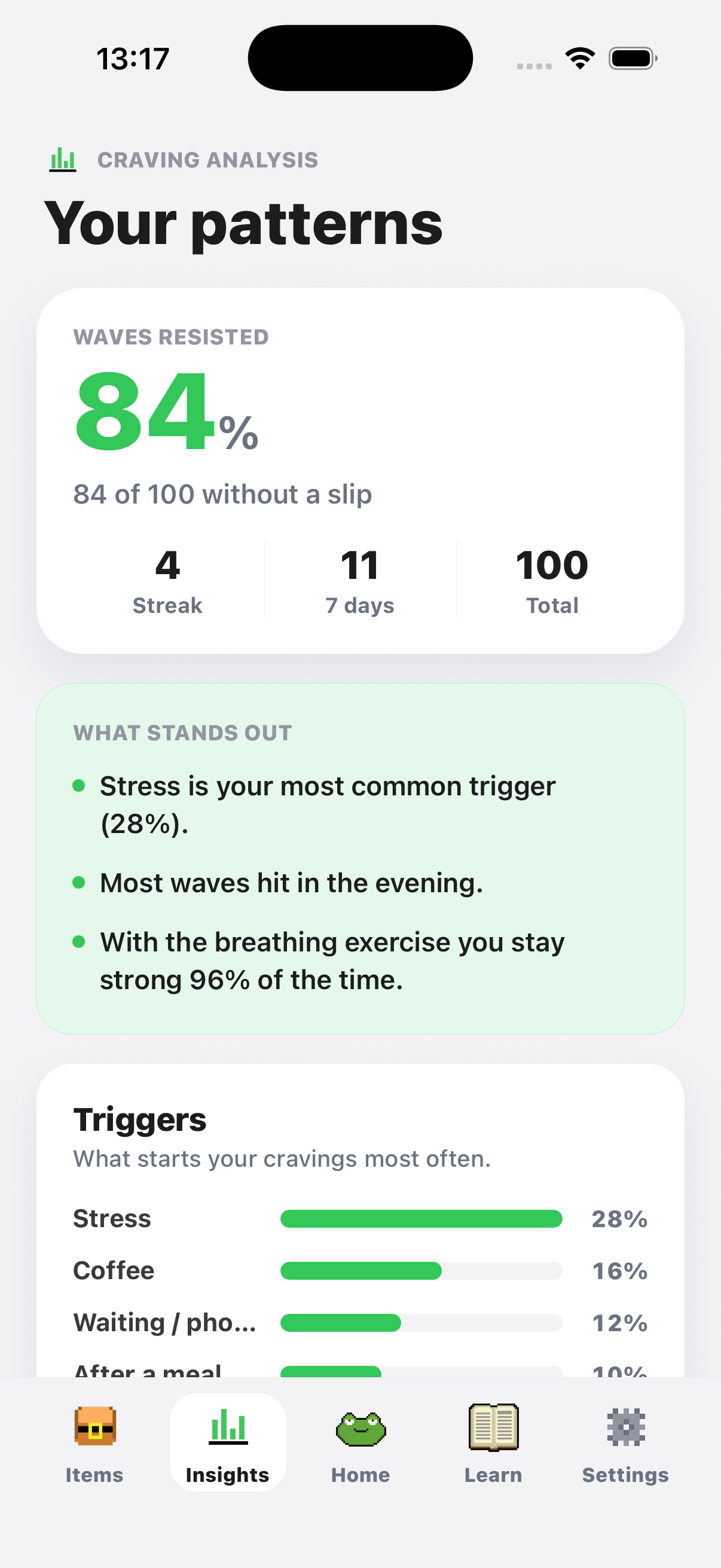 Lungo craving insights showing resisted waves, triggers and helpful patterns